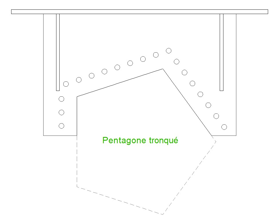 Pentagone